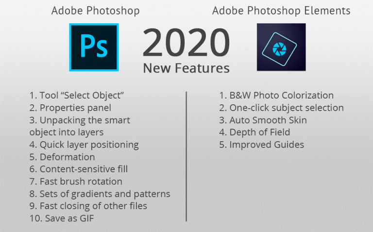 get photoshop cc for free mac 2015